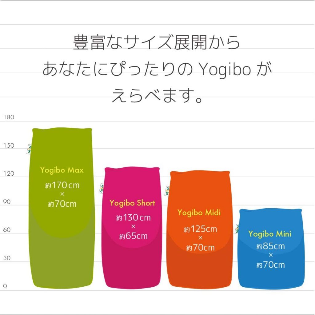 YOGIBO（ヨギボー） ランキング 評判 比較 日本 評価